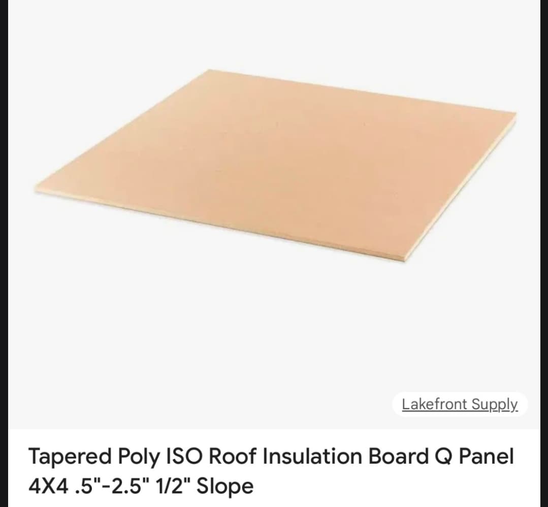 Iko Roof insulation boards