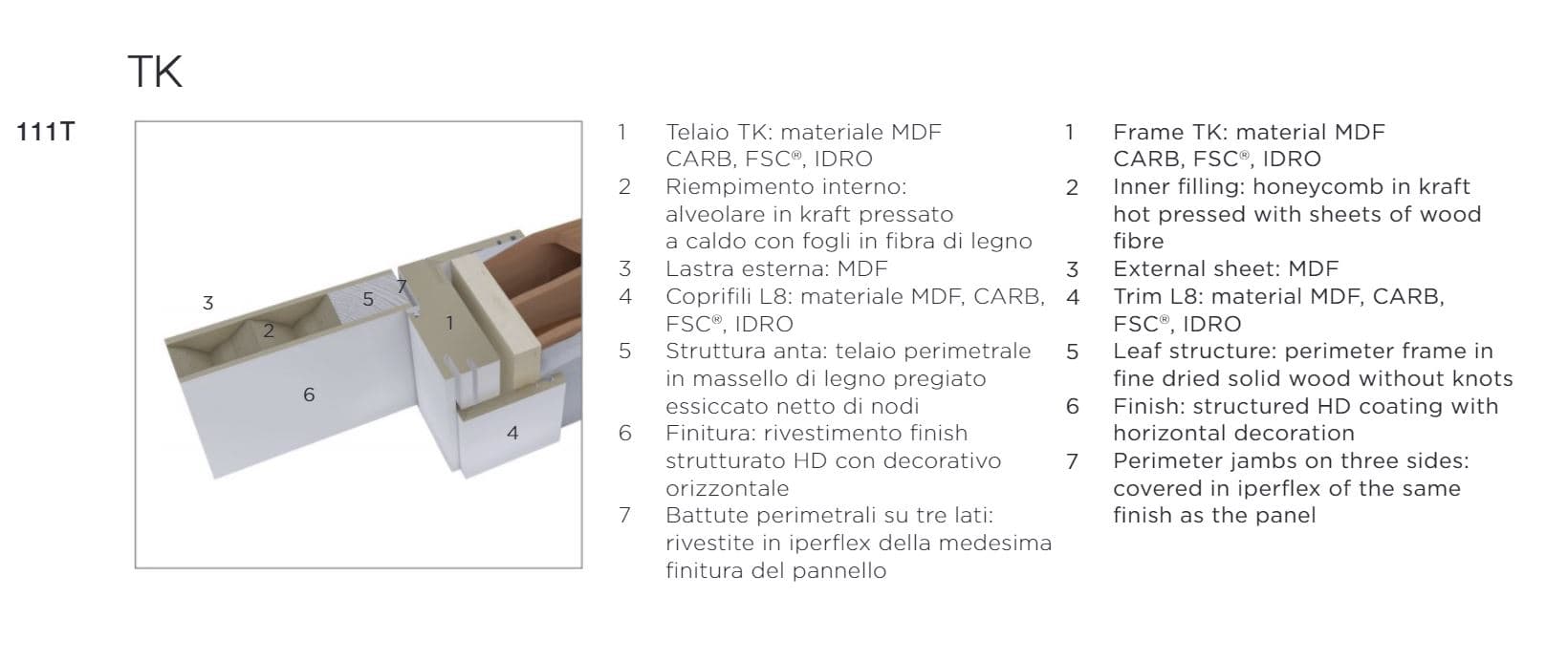 Bertlotto Porte Interrior Doors by Bertolotto Porte. Made In Italy